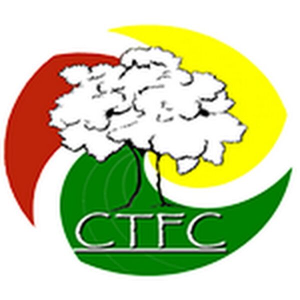 CFTC